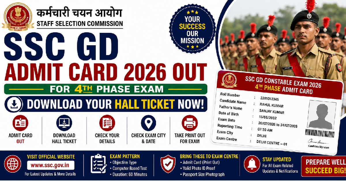 SSC GD Admit Card 2026 Out for 4th Phase Download